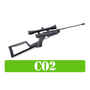 CO2